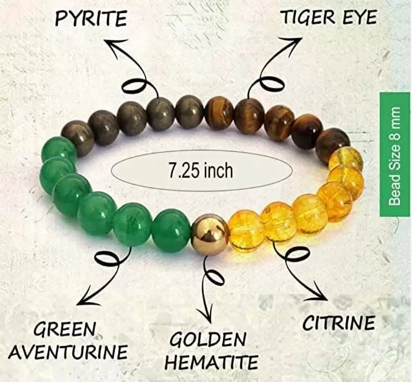 Money Magnet Bracelet (Attract Wealth, Luck & Grounded Growth)