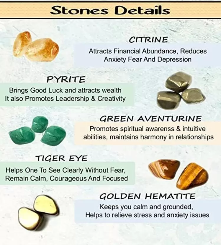 Money Magnet Bracelet (Attract Wealth, Luck & Grounded Growth)