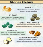 Money Magnet Bracelet (Attract Wealth, Luck & Grounded Growth)