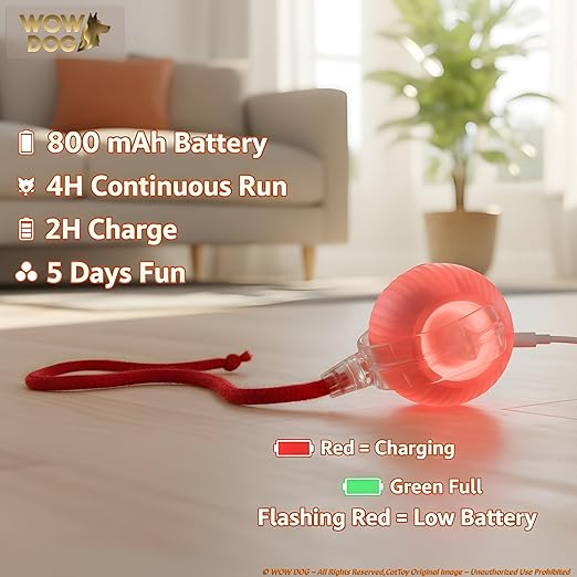 Interactive Rolling Dog Toy – 360° Electric Smart Rolling Ball for Dogs and Cats
